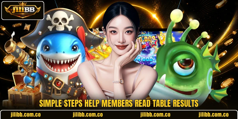 Simple steps help members read table results Simple steps help members read table results